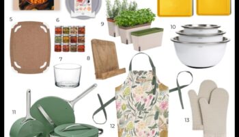 DIY kulinārijas dāvanas: ar rokām gatavoti gardumi katram gadījumam