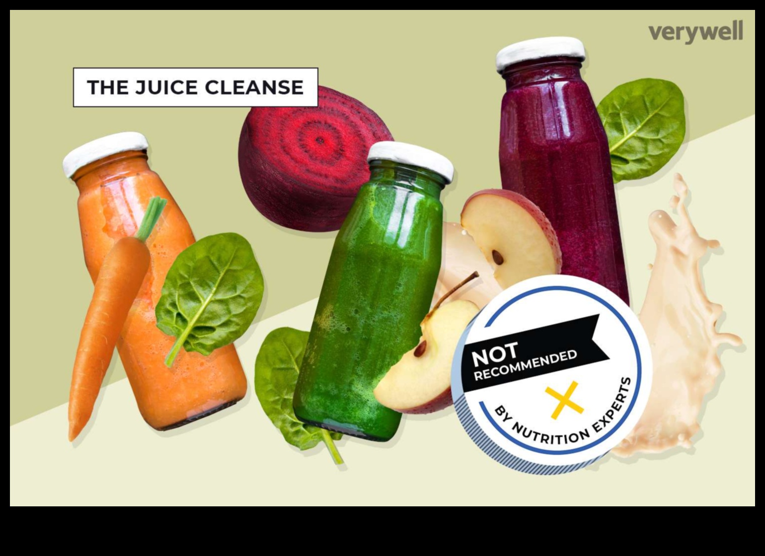 Berry Clean: sāciet savu dienu ar attīrošo Detox sulu