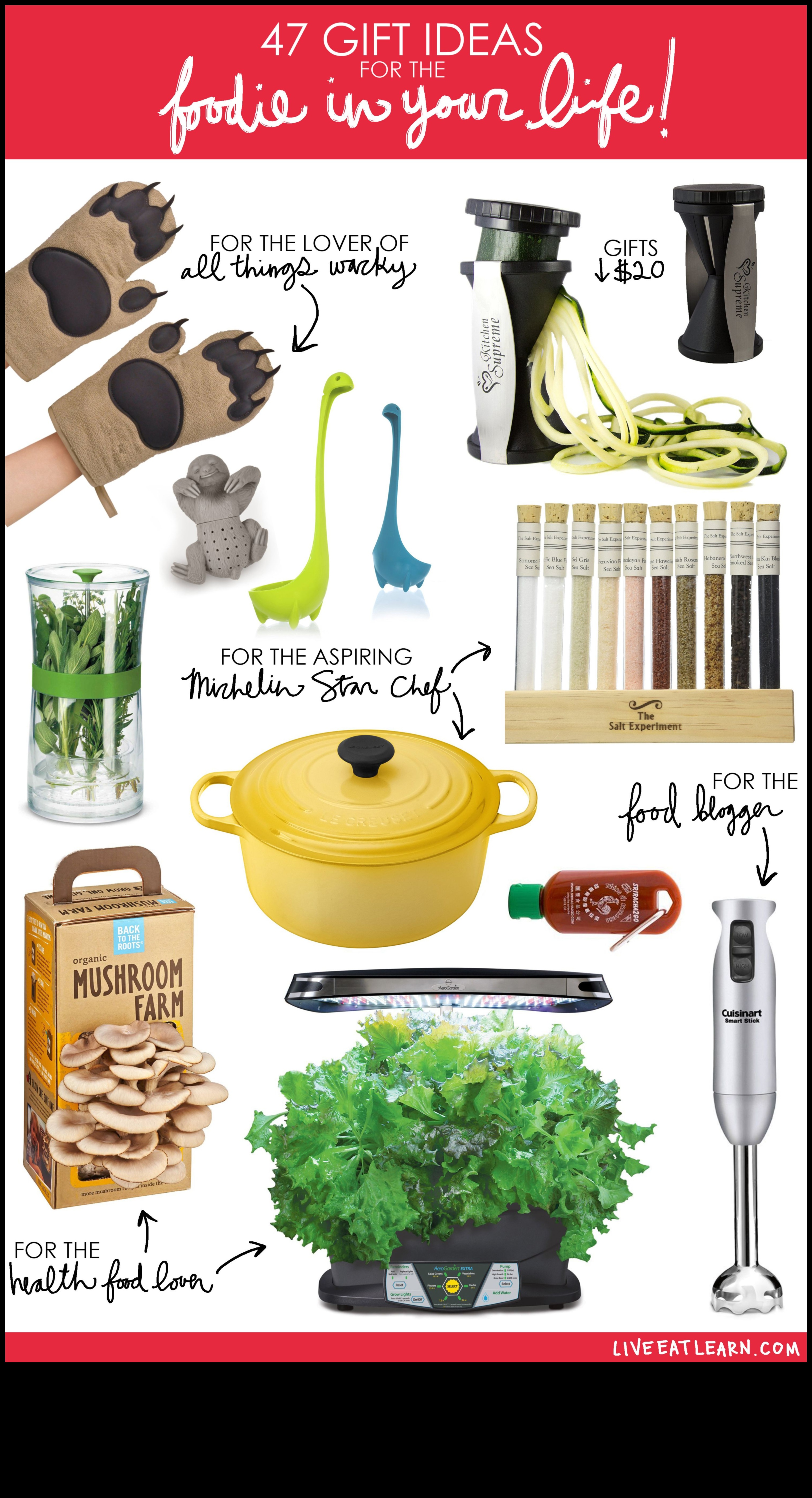 DIY kulinārijas dāvanas: ar rokām gatavoti gardumi katram gadījumam