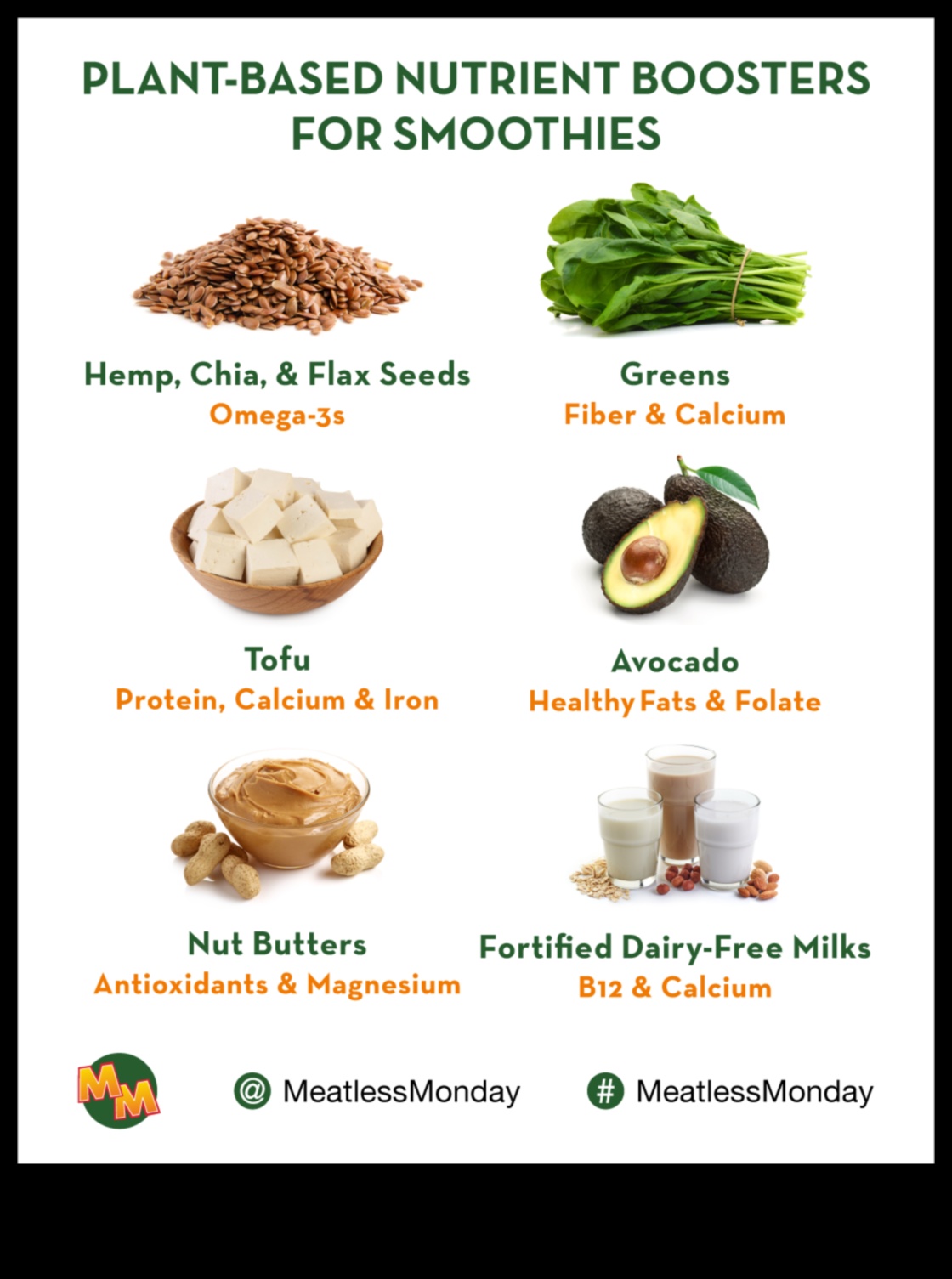 Proteīna spēka pāris: ideāla līdzsvara atrašana smūtija sastāvdaļās