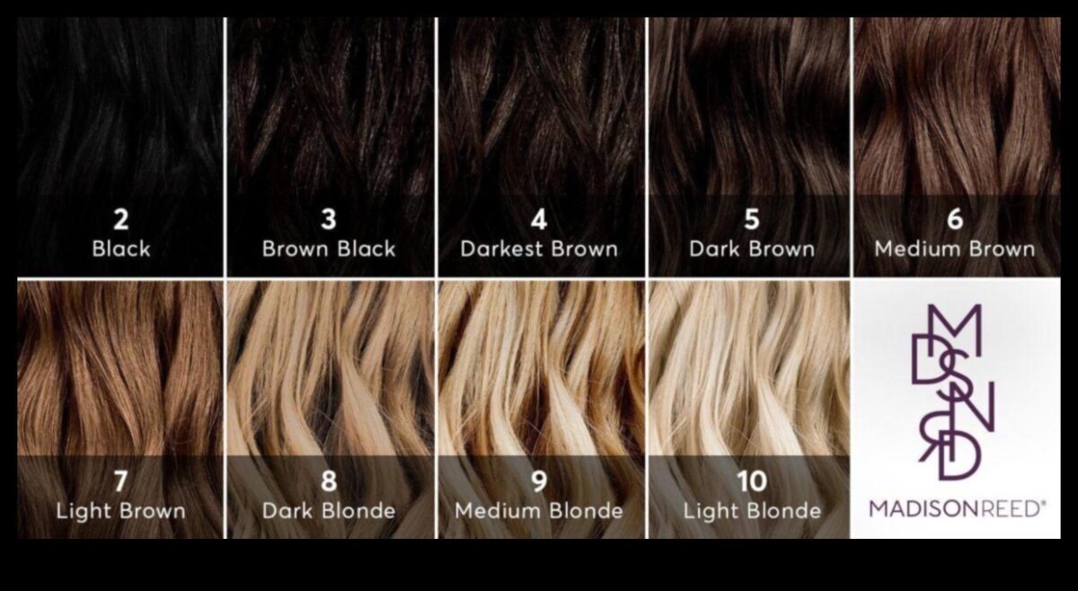 Matu krāsu harmonija: apvienojiet toņus, lai iegūtu unikālu izskatu