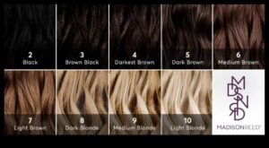 Matu krāsu harmonija: apvienojiet toņus, lai iegūtu unikālu izskatu