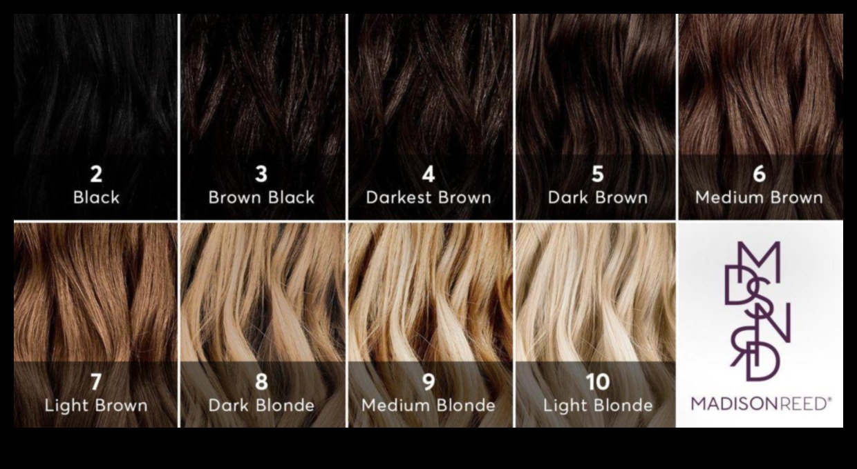 Matu krāsu harmonija: apvienojiet toņus, lai iegūtu unikālu izskatu