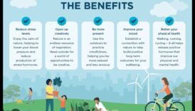 Dabas dziedinošais pieskāriens: vingrošana brīvā dabā un to pozitīvā ietekme uz garīgo veselību