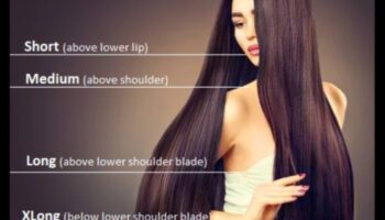 Gari un sulīgi: ceļvedis krāšņu garu matu uzturēšanai