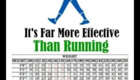 Jaudīgs temps: pastaigu stratēģijas svara zaudēšanai un uzturēšanai